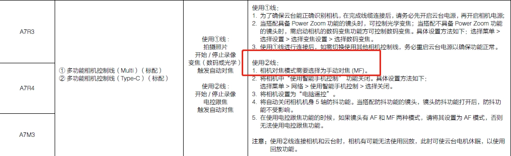 索尼兼容性设置