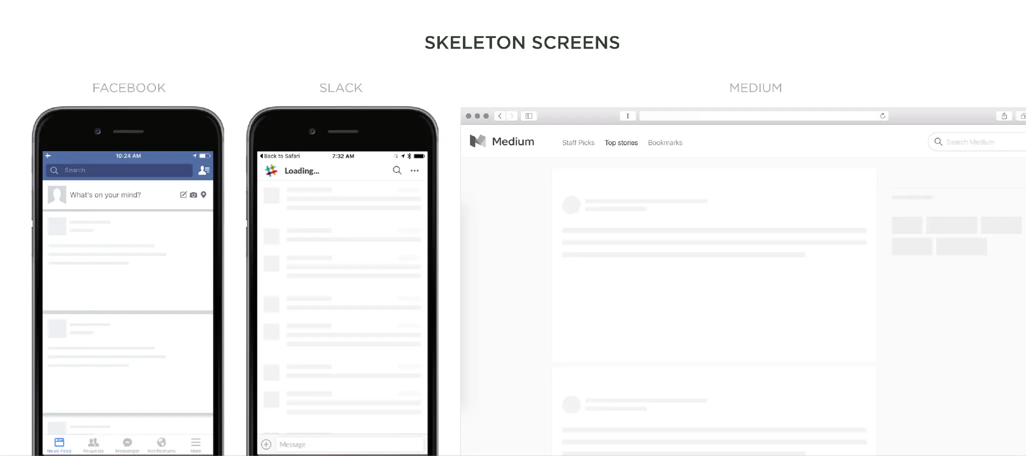 skeleton-screen